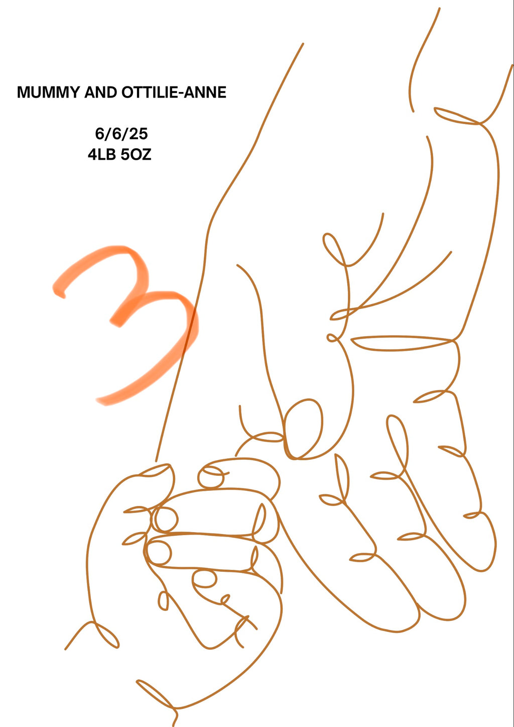 Mothers Day printed A4