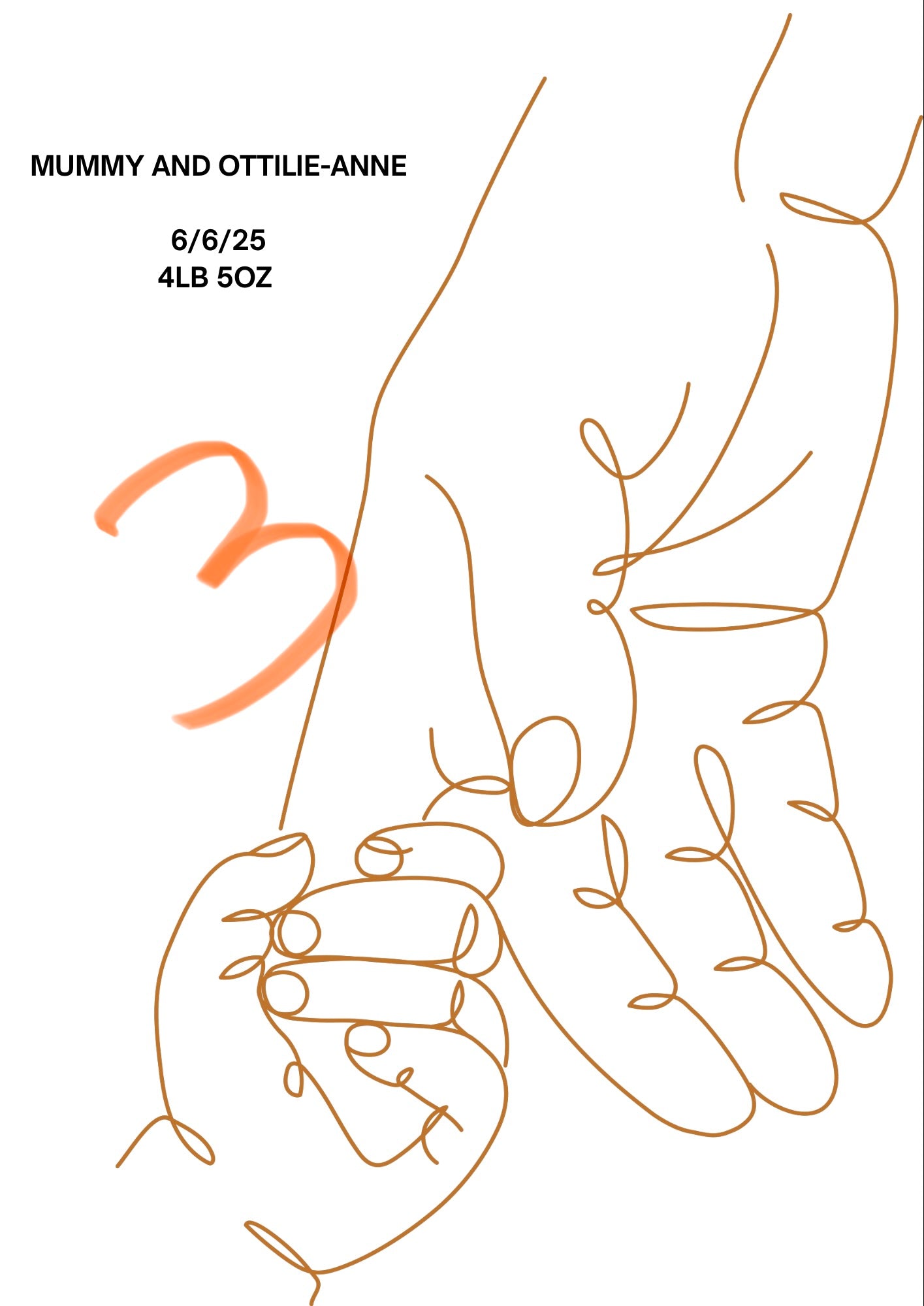 Mothers Day printed A4